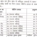 उत्तारखं