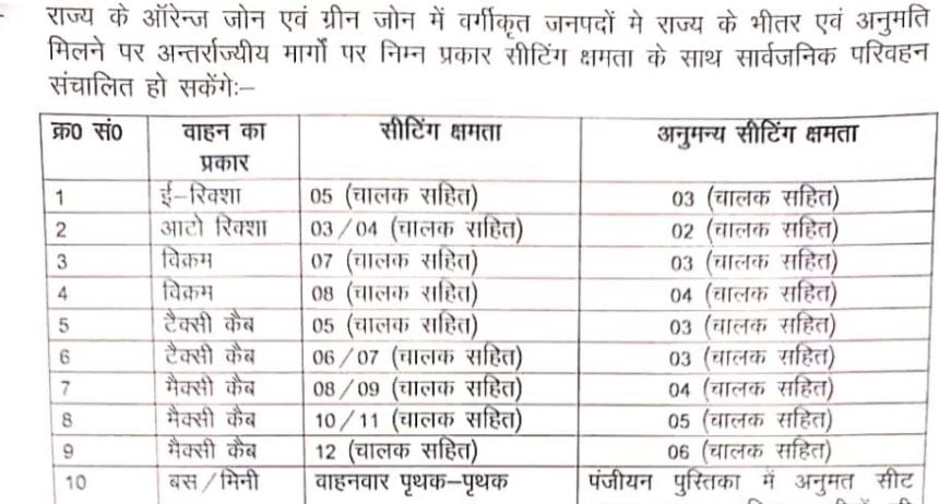 उत्तारखं