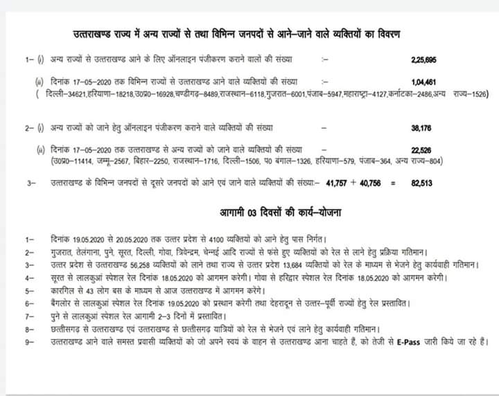 अगली यजना